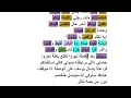 Abyusif - Replica  (Rhyme Scheme)  ابيوسف -  ريبليكا