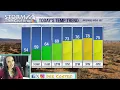 Tucson weather - A warmer day compared to yesterday temps but another cool down is headed our way