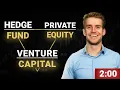 Hedge Fund vs Venture Capital vs Private Equity 2 Minutes