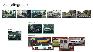Contrastive Learning for Multi-Object Tracking With Transformers
