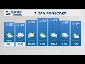 More rain and mountain snow tonight major warmup next week