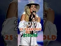 Miley Cyrus Networth Over the Years