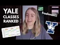 MY YALE COURSE SCHEDULE FRESHMAN YEAR fall semester ranking reviewing my classes part 2