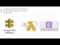 Creating a Serverless API Backend for Sentiment Analysis on AWS using Python in 15 Minutes