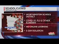 Worthington MN school district close due to growing number of flu COVID-19 cases