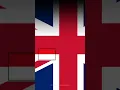 Hidden Countries Flags from Uk Flag...#shorts