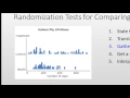 Randomization Test for Comparing Two Means