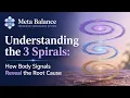 Understanding the 3 Spirals How Body Signals Reveal the Root Cause