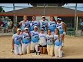 NE Thunder vs Lady Cougars - Championship Game 2020 5-2 Win