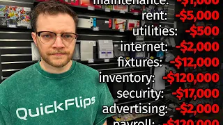 How profitable was my game store in 2025