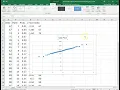 How to Draw a QQ Plot Normal Quantile Plot Using Excel