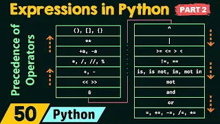 Expressions in Python Part 2