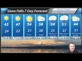 Sioux Falls Weather Forecast Update