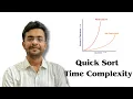 Quick Sort Time Complexity Explained Substitution Master s Theorem Recursion Tree DAA 36