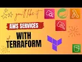 Master AWS Services with Terraform Lambda Spring Boot More Introduction