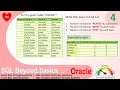 Oracle SQL Practical question with answer Write a SQL to print Cricket Dashboard