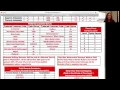 Plexus Compensation Plan Overview