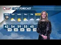 Lubbock news update check of cold forecast