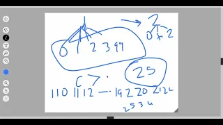 Leetcode 386 Lexicographical Numbers