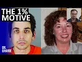 Aspiring Tech Mogul Killed Woman to Absorb Her Power and Enter the Top 1 Kathy Anderson Analysis