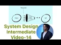 Design Rate Limiter Step 2 of 4 Part 5 - Sliding Window Log Algorithm