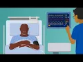 Dynamic expert support for CNOs and their clinical teams Enterprise Monitoring as a Service EMaaS