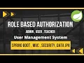 Role Based Authorization Using Spring Security Spring boot C Data JPA Spring boot Project