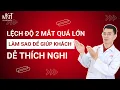 Download Lagu Chênh lệch độ loạn quá lớn giữa hai mắt làm sao để dễ tập đeo lần đầu