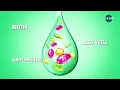 Download Lagu NEW Sunsilk Strong and Long