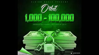 orbit makaveli 1000 to 100k