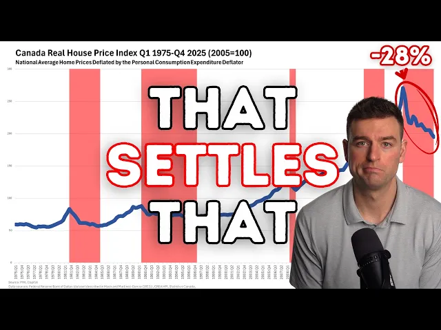 Video: Renting vs. Buying a Home: The Reckoning