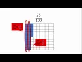 Write Fractions as Decimal Numbers up to the Hundredths Place Using a Grid Model