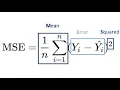 Understand Cost Function in 2 Minutes
