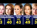 Top 100 Most Beautiful Actresses 2025 With current age