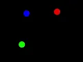 Colliding Balls in Two Dimensions