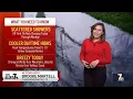 San Diego Weather Brooke Martell s morning forecast for April 12 2026