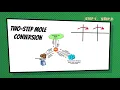 Two-Step Mole Conversion