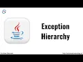 Exception Hierarchy in Java