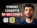 Stop Using Dot Phrases Use AI Instead