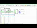 CH2 Example - Grocery Store Example a single server Queue
