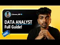 Data Analyst Full Guide 2026 FREE Skills SQL Power BI Portfolio AI