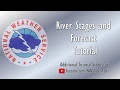 River Forecast AHPS Tutorial
