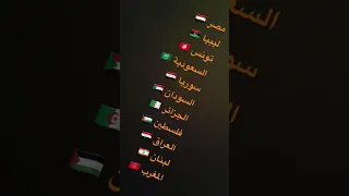 أنا من مصر انتم من أنهى بلد Fire Gaming Roblox 