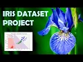 Supervised Machine Learning Project - Iris Dataset Classification Python Pandas Seaborn SkLearn