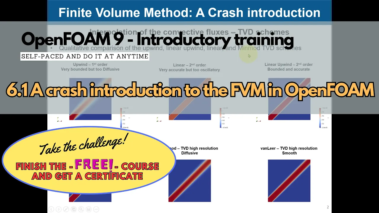 6.1 Module 6 - FVM overview #openfoamtraining