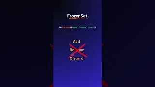 Unlock the Power of Frozen Sets in Python
