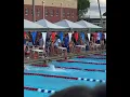 SWIM GIF