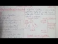 Part-59 Algorithm for implementation of Distributed shared Memory-Central server algorithm Migratio