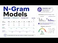 N-Gram Language Models Explained Smoothing Perplexity and Kneser-Ney