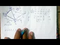 Dijkstra Algorithm example 2 Data structure and DAA lec in HINDI